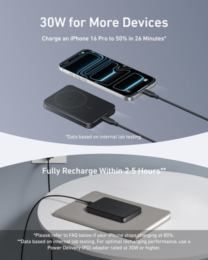 Magnetyczna ładowarka bezprzewodowa / Pojemność baterii 30000 mAh