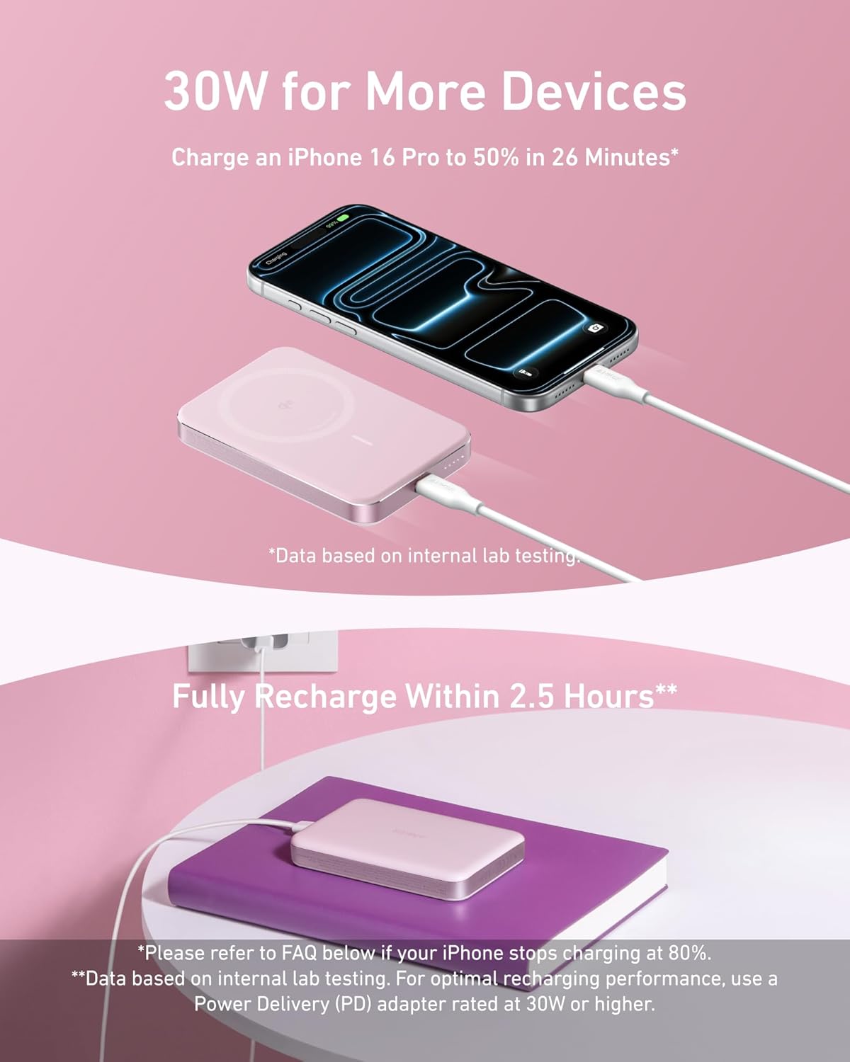 Magnetyczna ładowarka bezprzewodowa / Pojemność baterii 30000 mAh